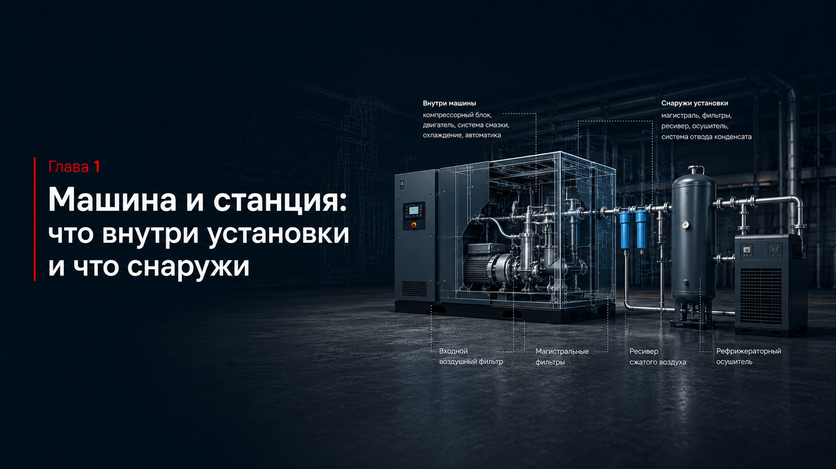 Глава 1. Машина и станция: что внутри установки и что снаружи