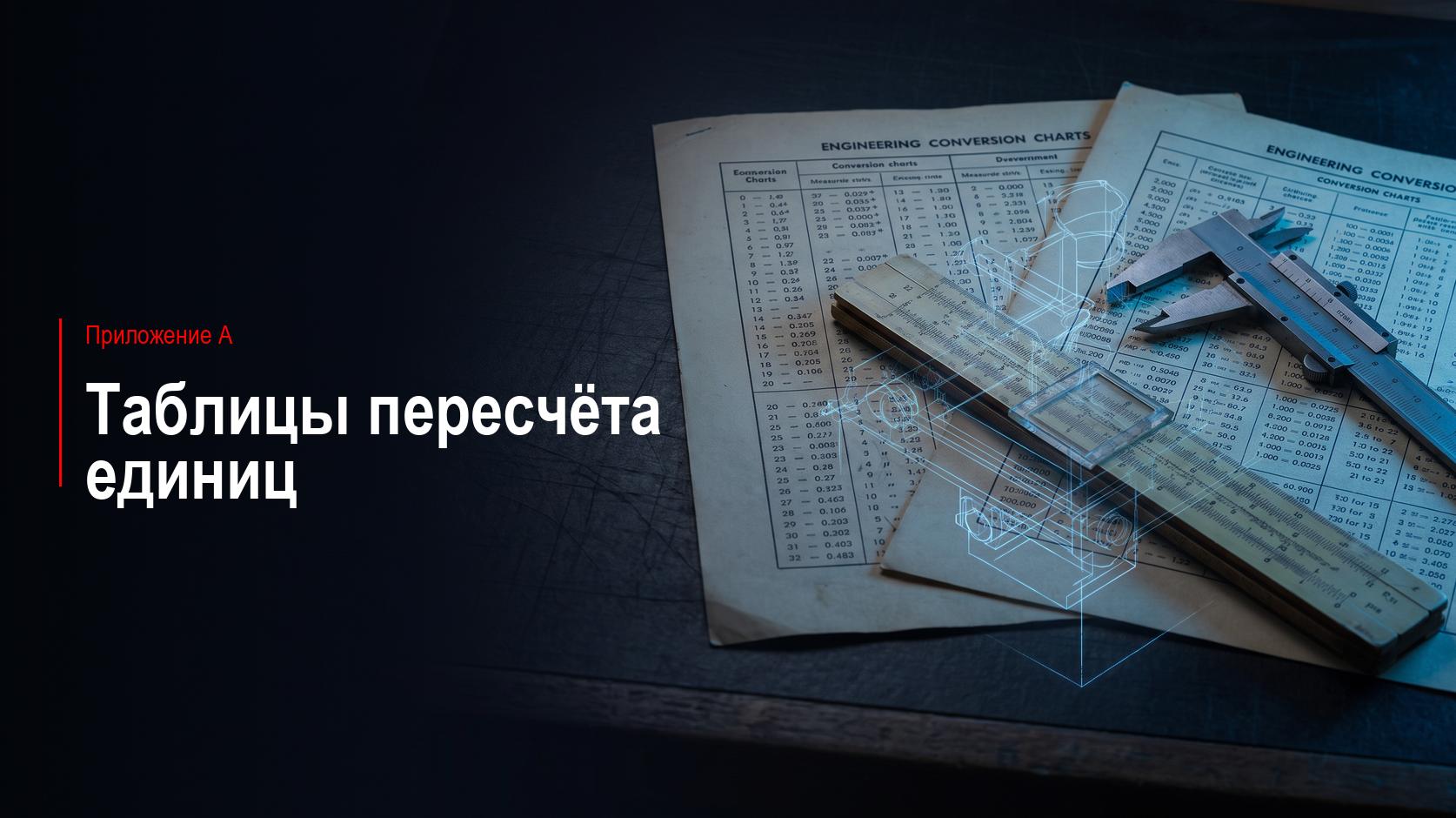 Приложение А. Таблицы пересчёта единиц