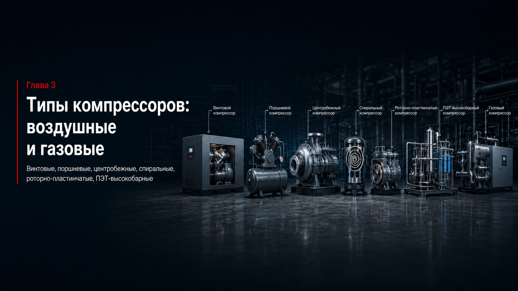 Глава 3. Типы компрессоров: воздушные (винтовые, поршневые, центробежные, спиральные, роторно-пластинчатые, ПЭТ-высокобарные) и газовые