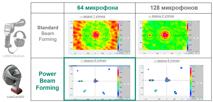 Рисунок7.png